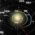 太阳系模拟器怎么新建星系,太阳系模拟器新建星系教学