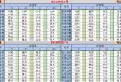 想不想修真神界之门如何通关-想不想修真神界之门通关条件详解
