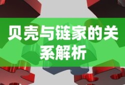 Debian系统下WebLogic性能调优指南