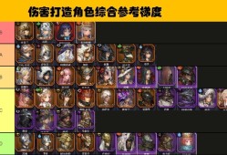 星之后裔：吠陀骑士平民英雄快速上手指南