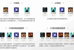 命运方舟皇后卡牌53刻印选择