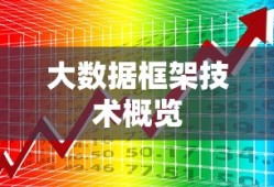 粤w是广东哪里的车牌