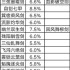这就是江湖剑过横渊怎么玩-这就是江湖剑过横渊玩法介绍
