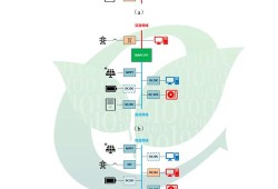 我和黑大佬的365天全中文