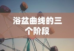 浴盆曲线的三个阶段
