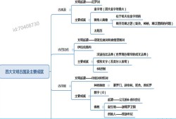 宫廷秘传，权力与情感的交织