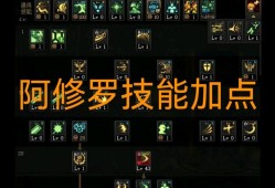 剑灵洪门崛起成就攻略