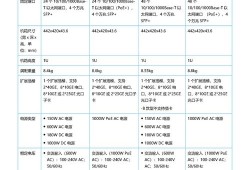 手游问道，力金角色解析