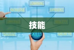 武界游戏属性技能全解析