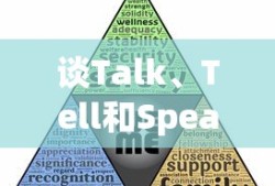 谈Talk、Tell和Speak之间的微妙区别