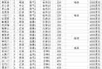 想不想修真如何自建门派-探索自建门派技巧与方法