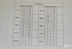 杉杉来了电视剧免费版在线观看