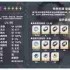 鸣潮风主培养需要哪些材料-鸣潮风主培养材料全介绍