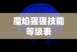 魔焰猩猩技能等级表