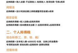 拳皇吉斯霍华德