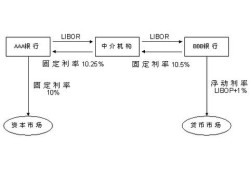 城中的鳄鱼，神秘与危险的交织