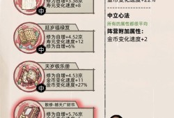 不一样修仙2萌新速成攻略