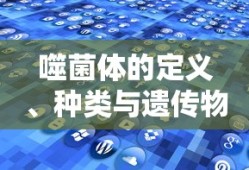 噬菌体，定义、种类及遗传物质探究