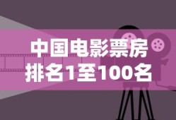 中国电影票房排名1至100名