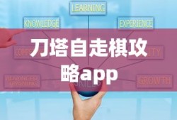 刀塔自走棋攻略app
