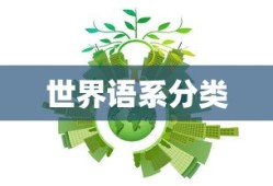 世界语系分类