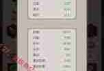 这就是江湖无遮棍如何打伤害榜技巧-江湖无遮棍打伤害榜高阶攻略分享