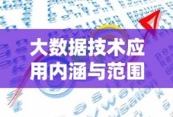 大数据技术深度解析，内涵、范围与应用