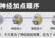 尘白禁区恩雅澜风神经加点攻略-尘白禁区如何为恩雅澜风神经分配属性点