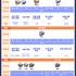 崩坏星穹铁道3.2遗器选择建议