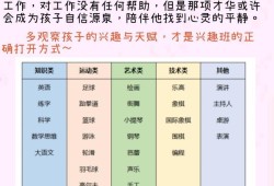 LR宝宝天赋，探索潜能，启迪未来
