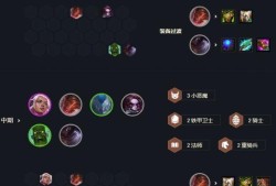 云顶之弈S5最新阵容攻略