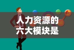 人力资源的六大模块是哪些