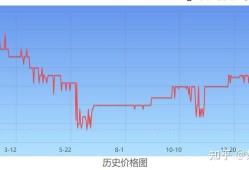 孤烟暮蝉微博新浪