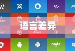 探究Speak与Talk以及Said之间的微妙差异