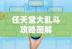 任天堂大乱斗攻略图解
