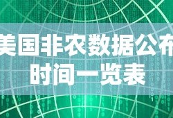 美国非农数据公布时间一览表