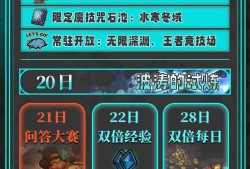 阿比斯少年冒险团「回音测试」活动日历和开服福利