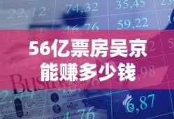 56亿票房吴京能赚多少钱