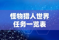 露娜出装铭文