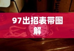 97出招表带图解