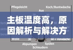 主板温度高，原因解析与解决方案探讨