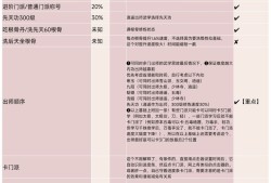 暴走英雄坛：躺床出师与修炼技巧