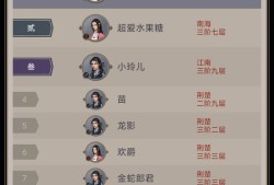 这就是江湖萌新开局攻略