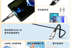 喜美诺30W快充C-L数据线10.9元发车：支持苹果、小米、华为