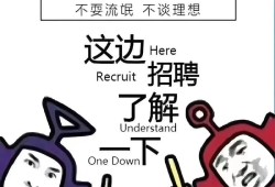 版主招聘启事，寻找热爱社区，具备专业能力的您加入我们的团队