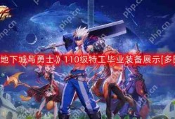 DNF特工110版本装备是什么-地下城与勇士110级特工毕业装备展示[多图]