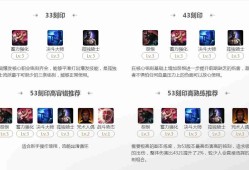 命运方舟红督军53刻印选择