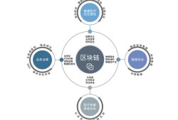 枭雄传奇，铸就辉煌人生