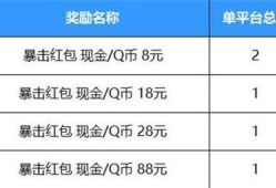 三国志ds2金手指