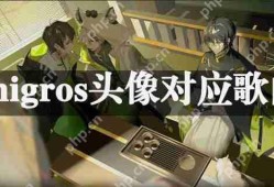 phigros头像对应歌曲